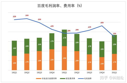 中國(guó)國(guó)內(nèi)貿(mào)易代理行業(yè)的發(fā)展現(xiàn)狀與前景分析
