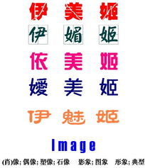 品牌代理貿(mào)易公司命名方案