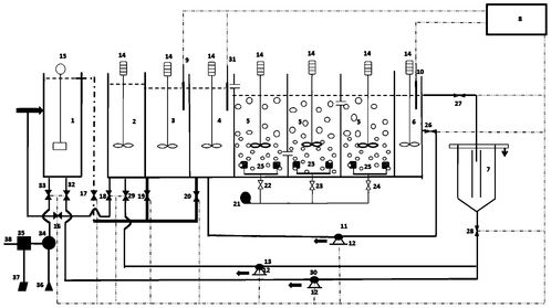 污水處理廠高效穩定同步脫氮除磷的PCBA方案板設計與應用