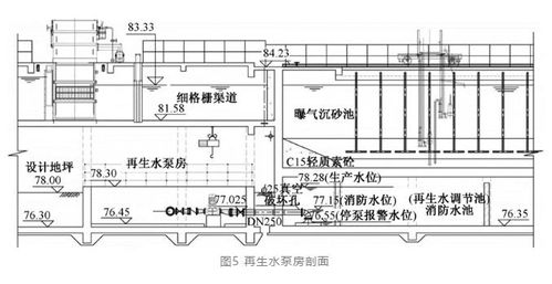 九合一大型污水廠集約化設計的PCBA方案板創新實踐